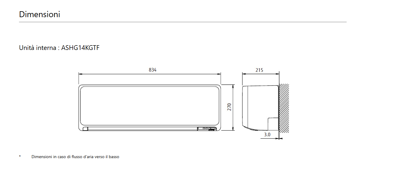Unità interna a parete - Serie Performance KGTF - 14.000 btu/H