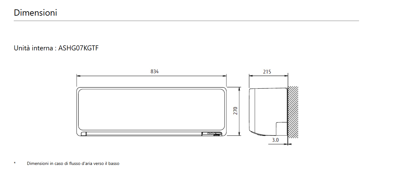 Unità interna a parete - Serie Performance KGTF - 7.000 btu/H