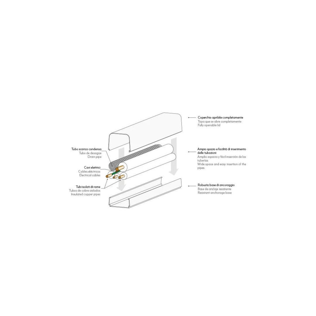 CANALINA EURO PLUS BIANCA 80x60 mm