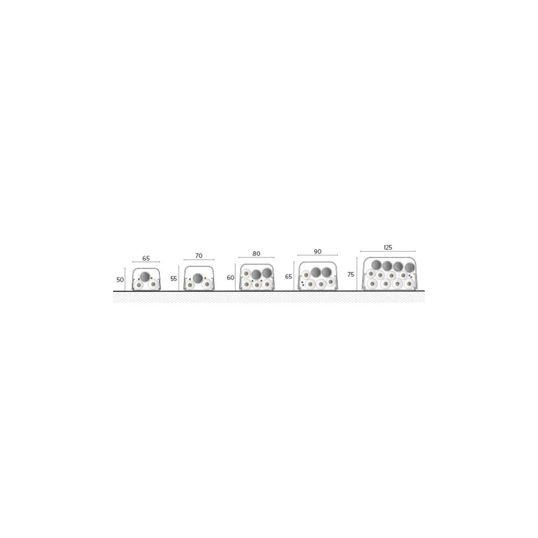 CANALINA EURO PLUS BIANCA 80x60 mm